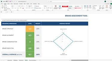 branding_assessment